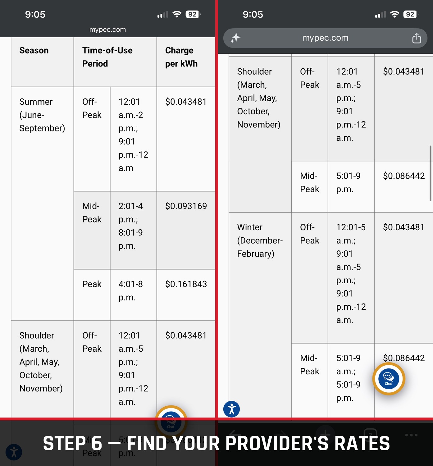 Electricity provider website showing off-peak, mid-peak, and on-peak time-of-use rates by season